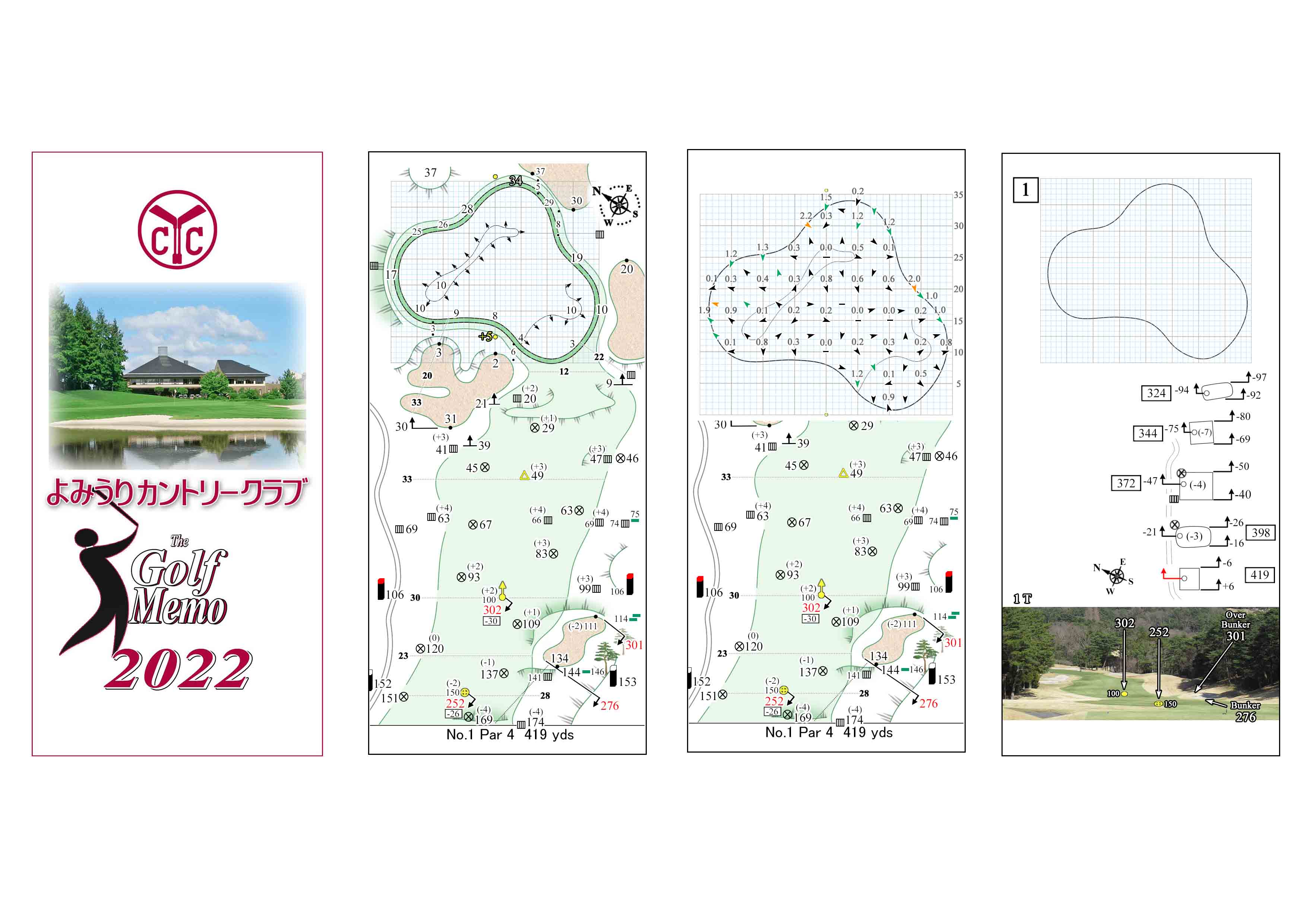 ゴルフで完璧を求める人のためのヤーデージブック ザ・ゴルフメモ The GOLF MEMO